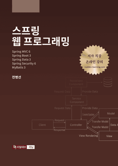 스프링 웹 프로그래밍